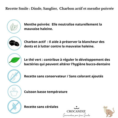 Crocandiz - Friandise - Smile